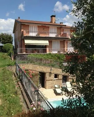 Casa La Mignola Villa San Miniato Holiday home